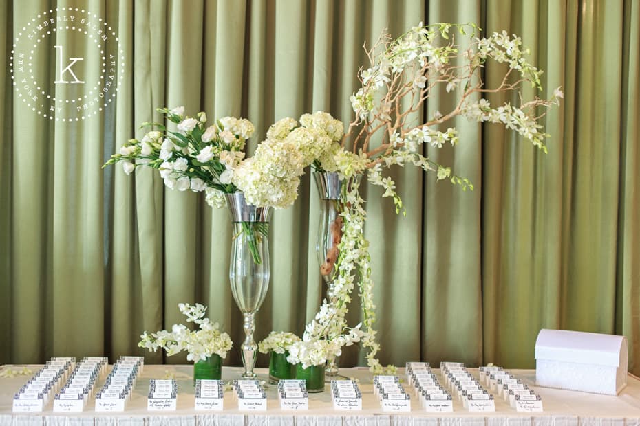 Battery Gardens - placecard table